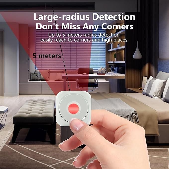 Bejoy™ Mini Camera Detector