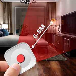 Bejoy™ Mini Camera Detector