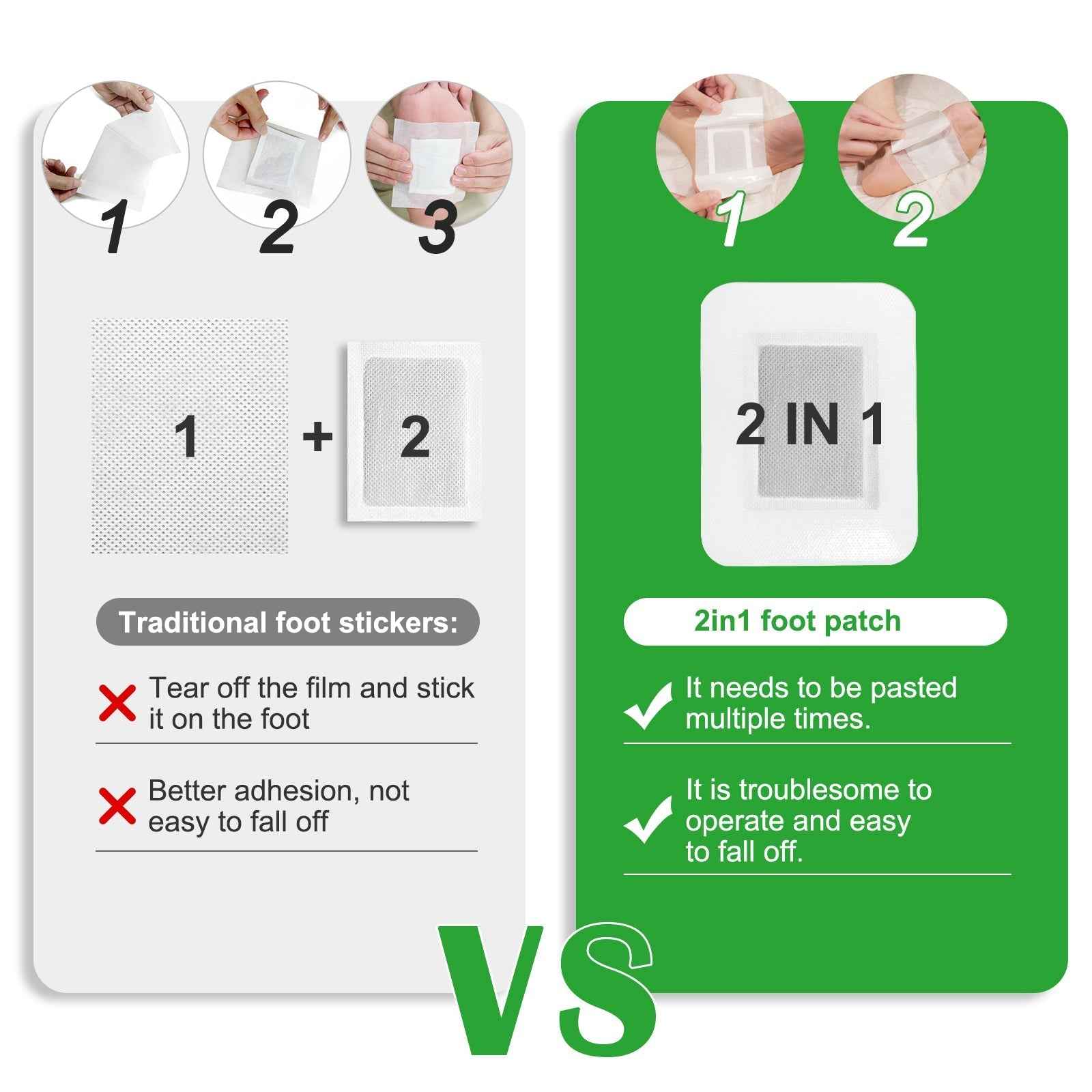 Deep Cleaning Foot Patch for Effective Detoxification and Relaxation