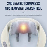 RelaxEase Neck and Shoulder Massager for Ultimate Relief and Comfort